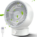 SmallDevil Portable Desk Clip Fan