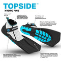 WildHorn Outfitters Topside Snorkel Set