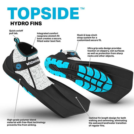 WildHorn Outfitters Topside Snorkel Set